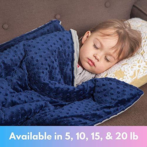 Roore 5 lb Weighted Blanket for Kids I 36